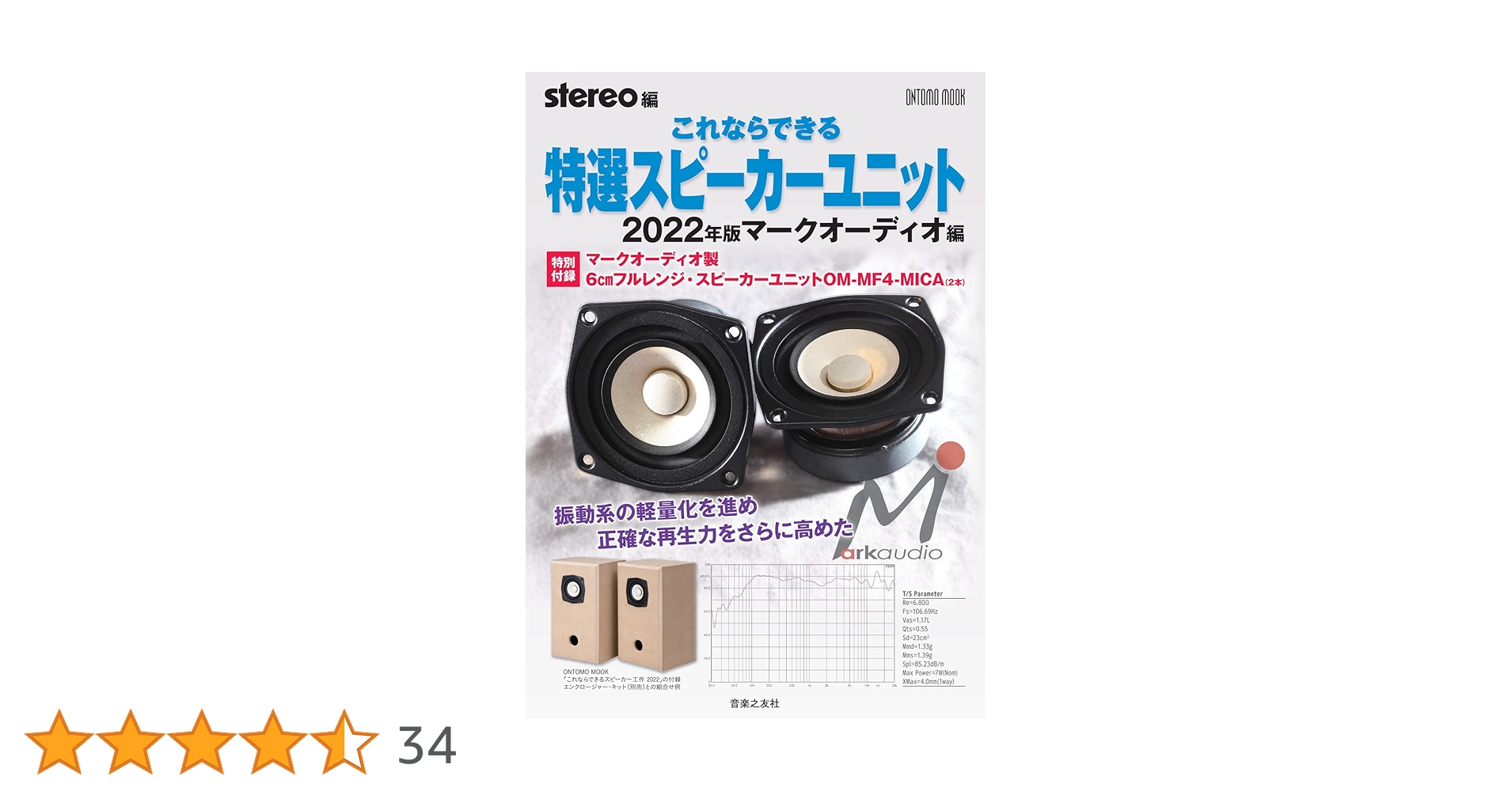ま*さ様 ディアブロ&秘密のブルーノ（エンチャンテッド）セット ま*さ様 ディアブロ&秘密のブルーノ（エンチャンテッド）セット